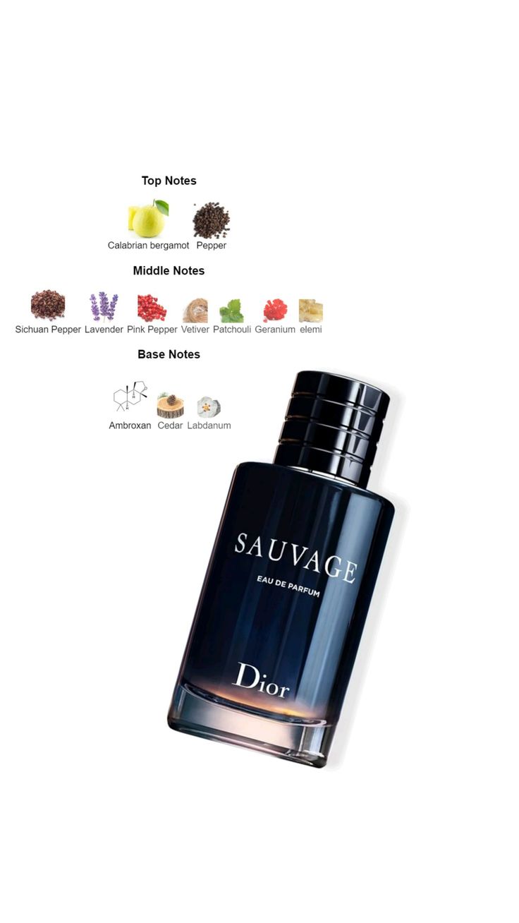 Dior Sauvage - Outlet