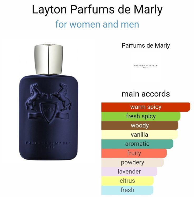 Parfums de Marly Layton - Outlet
