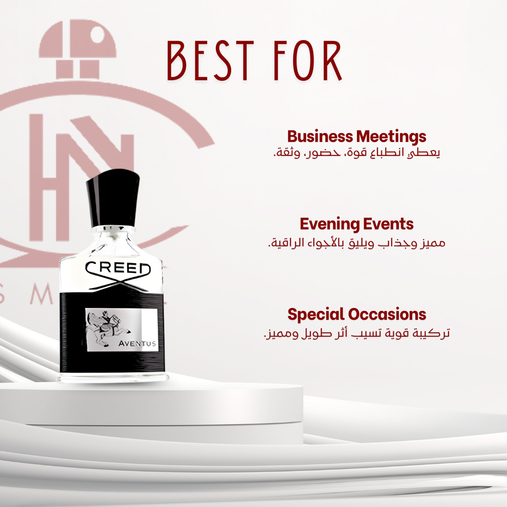Creed Aventus – Master Box