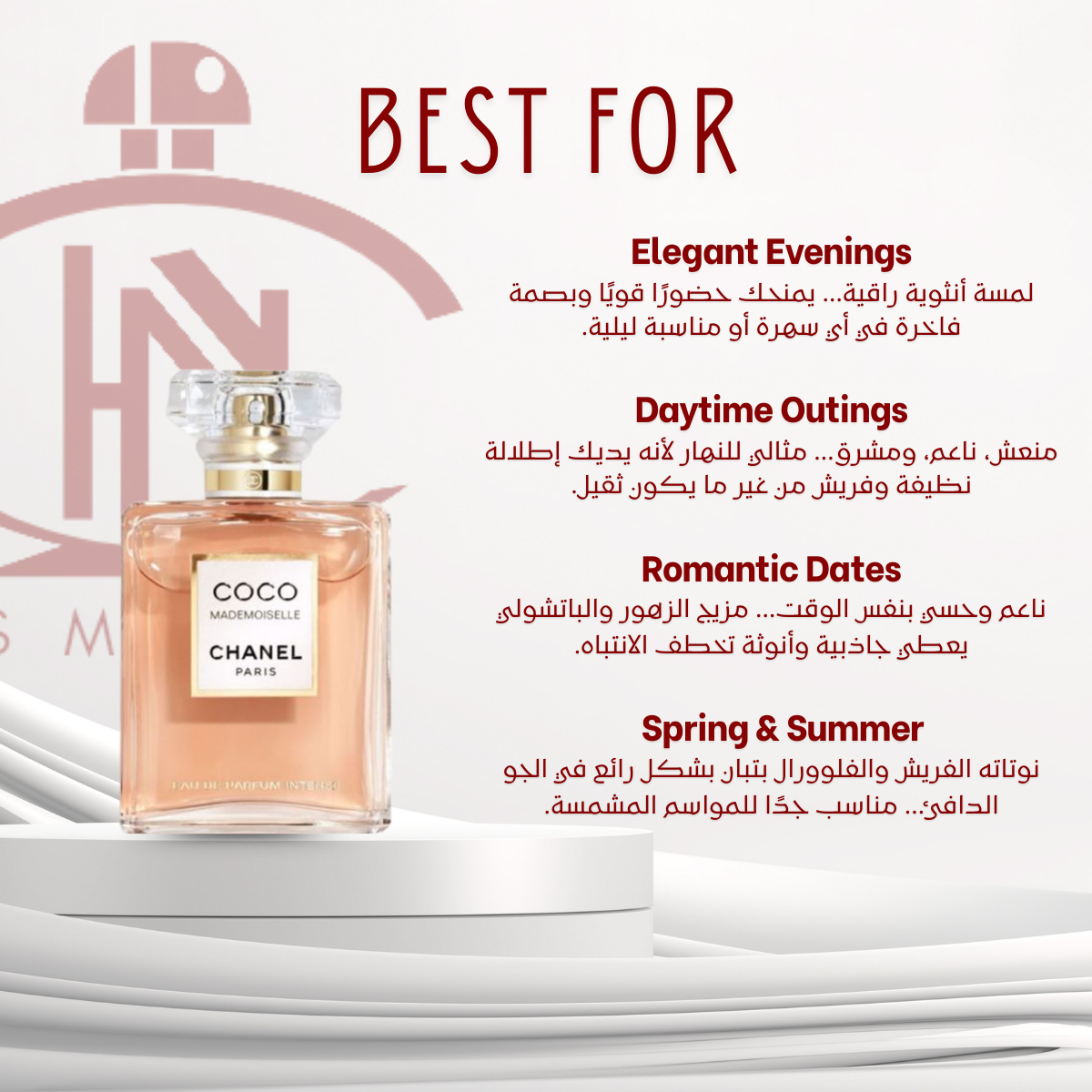 Coco Chanel - Master Box