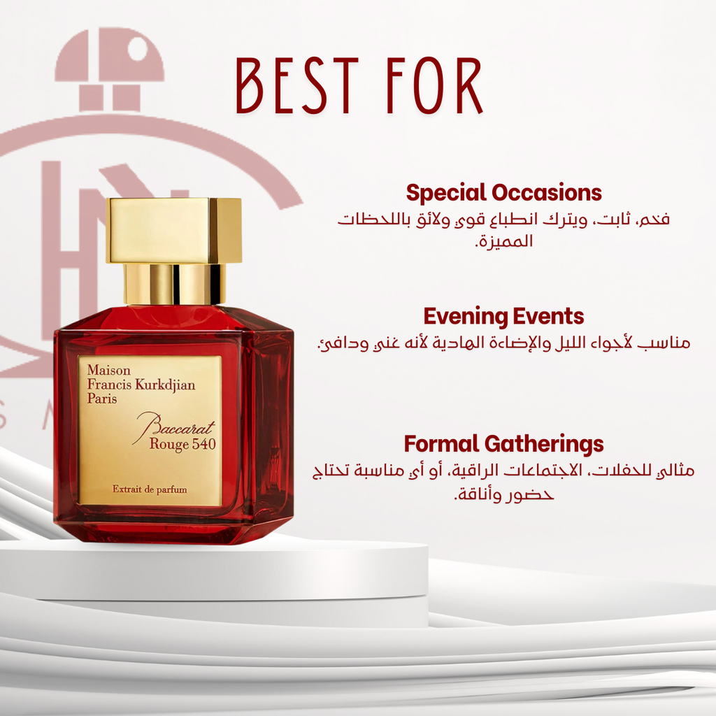 Baccarat Rouge 540 - Master Box