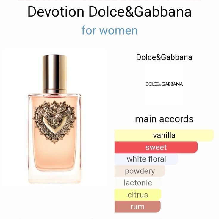 DOLCE & GABBANA Devotion - Master Box