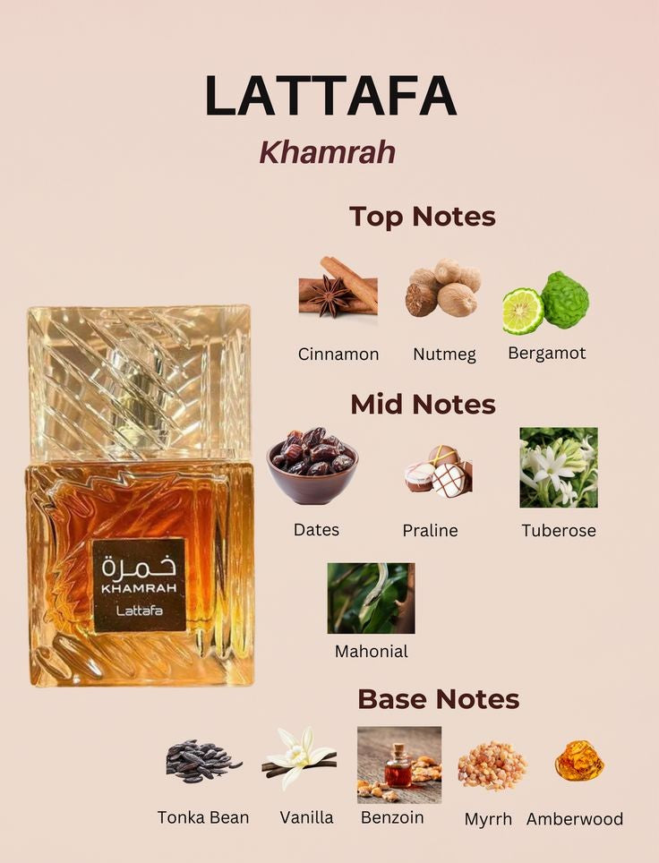 Lattafa Khamrah Qahwa - Outlet