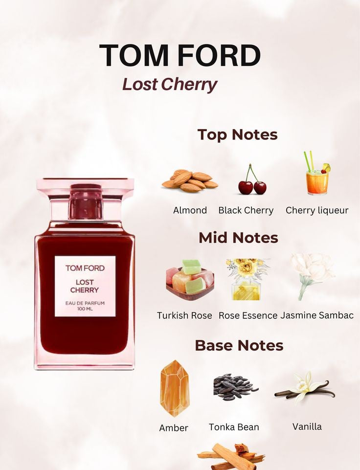 Tom Ford Lost Cherry - Master Box